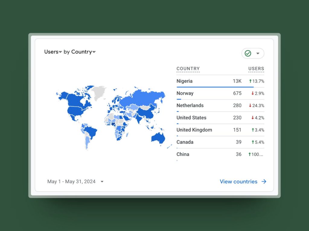 explore abuja may 2024 organic traffic country breakdown